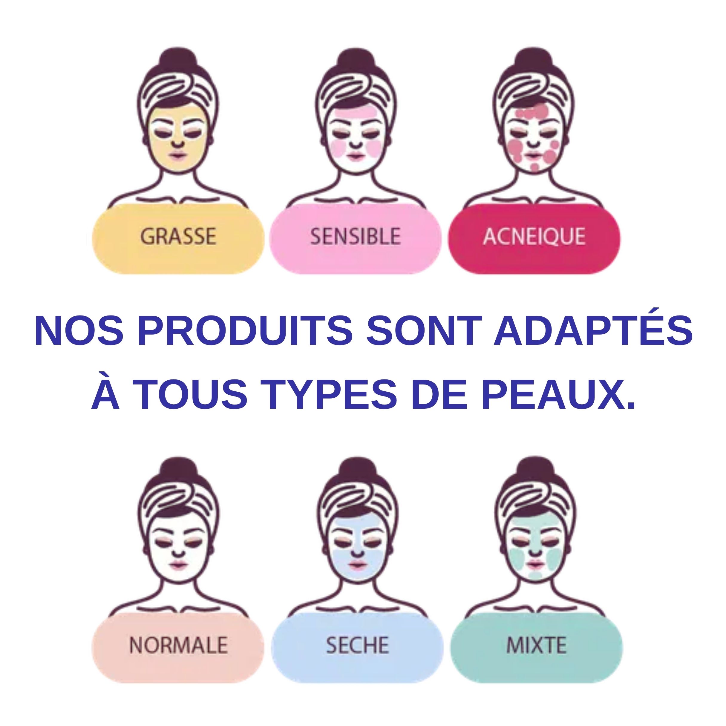 type de peaux 2jpg