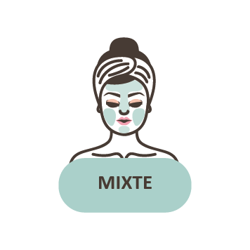 About types de peaux 2 11